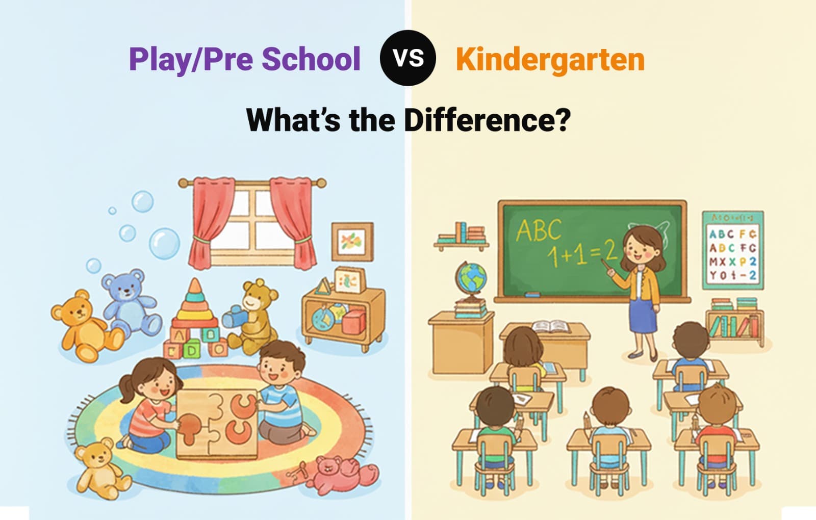Play/Pre School vs Kindergarten – What's the Difference?